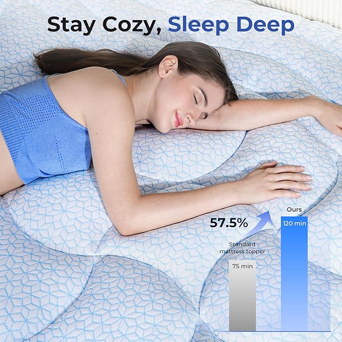 Dual Layer 4 Inch Cooling Memory Foam Mattress Topper Full Size, 2 Inch Thick Soft Quilted Ice Silk Pillow Top Cover Plus 2 Inch Gel Memory Foam Mattress Pad for Back Pain Relief