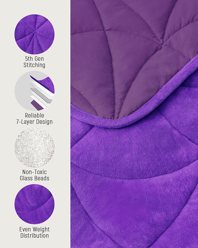 Weighted Lap Blanket 5 lbs for Adults, Luxury Soft Small Weighted Blanket, Compact Portable Weighted Lap Pad for Relaxation, Sleeping, Travel, All-Season Use, Deep Purple, 30" x 40"