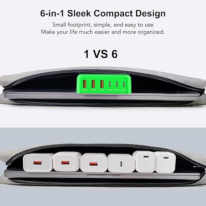 USB C Fast Charger, 100W GaN 6 Port Type C Charging Station Hub Block Cube, USB C Wall Charger Power Strip Adapter Plug for iPad iPhone 17 16 15 14 13 12 Pro Max Pixel Note Galaxy, 5ft Cord