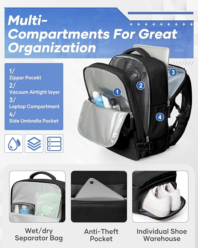 Vacuum Backpack Travel with Pump, Travel Backpack with Vacuum System, Carry on Luggage 18x14x8 Airline Approved Travel Bag, mochila de viaje compresion al vacio, Waterproof Laptop Backpacks,Black