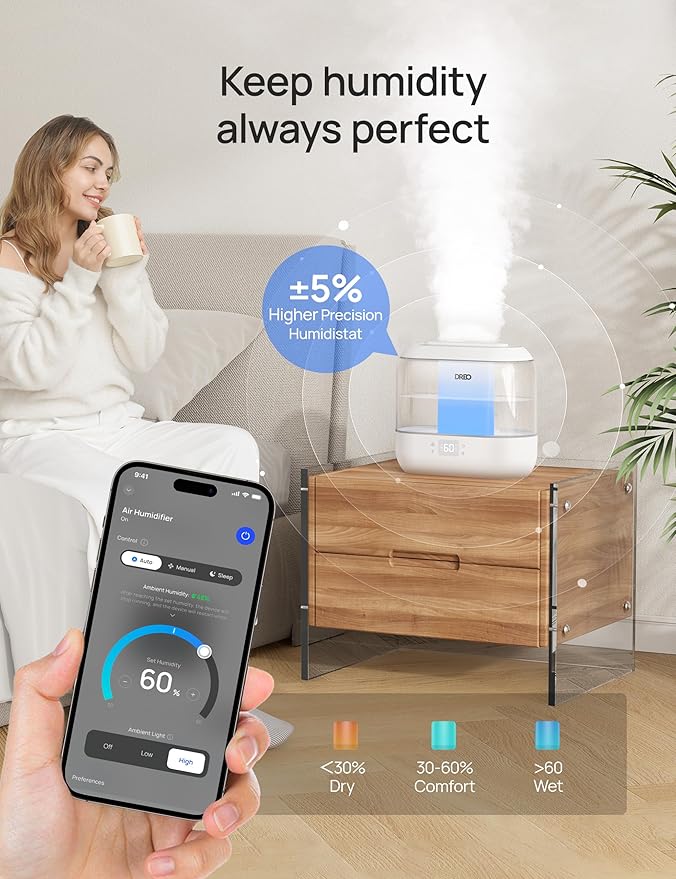 Dreo Smart Humidifier, Cool Mist Humidifiers for Bedroom, Quiet 4L Top Fill Ultrasonic Humidifiers for Home Office Plant & Baby with Nightlight, LED Display, 36H Runtime, APP/Voice Control, HM311S