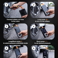 SMART JERRY - Tire Inflator Portable Air Compressor | Cordless Mini Bike Tire Pump with Gauge | Dual-Power Electric 12V Air Compressor for Auto, Motorcycles, Bikes, Balls | Fast Inflation Max 150 PSI