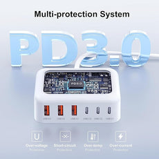 USB C Fast Charger, 100W GaN 6 Port Type Charging Station Hub Block Cube, Wall Charger Power Strip Adapter Plug for iPad iPhone 16 15 14 13 12 Pro Max Pixel Note Galaxy, 5ft Cord