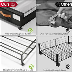 Yecaye 60L Under Bed Storage with Wheels, 2 Pack Under Bed Storage Containers, Underbed Shoe Storage with Clear Window & Label, Rolling Under Bed Metal Drawer for Clothes, Shoes, Books, Black