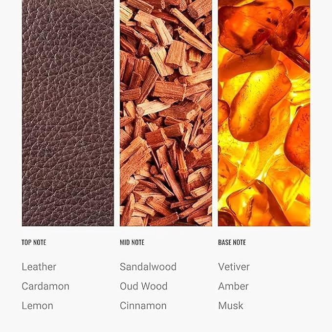 Hotel Scents Santal Diffuser Oil 500mL - Aromatherapy Fragrance Inspired by 5-Star Hotels - Notes of Sandalwood, Leather & Cedar - Inspired by Santal Perfume - Luxury Home Scents Refill