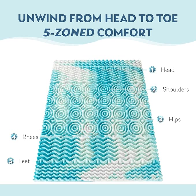 3 Inch 5-Zone Full Memory Foam Mattress Topper, Gel Infused Foam Mattress Topper for Pressure Relief, CertiPUR-US Certified Full Bed Topper,Blue, 54"×75"