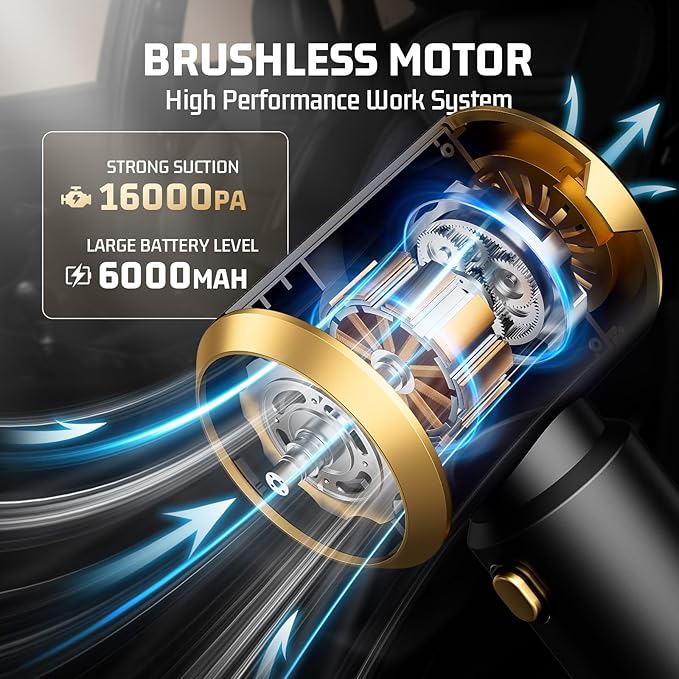 Car Handheld Vacuum Cordless with 16000Pa Ultra-Strong Suction, Brushless Motor & HEPA Filter - Lightweight Design for Drivers - Charcoal
