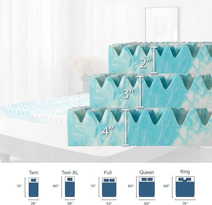4 Inch 5-Zone Full Memory Foam Mattress Topper, Gel Infused Foam Mattress Topper for Pressure Relief, CertiPUR-US Certified Full Bed Topper,Blue, 54"×75"