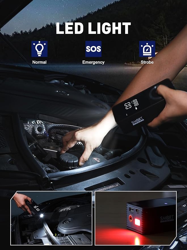 SMART JERRY - Tire Inflator Portable Air Compressor | Cordless Mini Bike Tire Pump with Gauge | Dual-Power Electric 12V Air Compressor for Auto, Motorcycles, Bikes, Balls | Fast Inflation Max 150 PSI