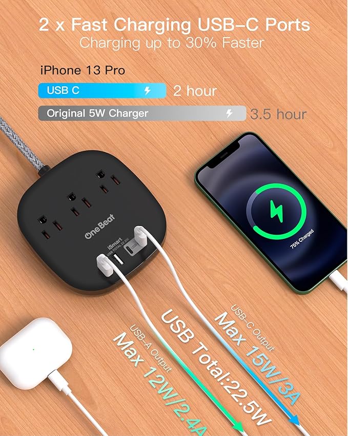 Flat Plug Power Strip, 5ft Flat Extension Cord - 3 Outlets 4 USB Ports (2 USB C) 22.5W/4.5A Desktop Charging Station, Power Strip No Surge Protection for Cruise Ship, Dorm Room Travel Essentials - BK