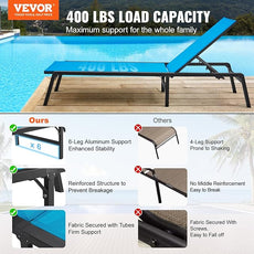 VEVOR 2 Pcs Chaise Lounge Chairs Outdoor, Aluminum Patio Lounge Chair with Adjustable 5-Position, Folding Pool Chairs Recliner and Full Flat Tanning Chair for Patio, Beach, Pool, Blue, 2 pcs