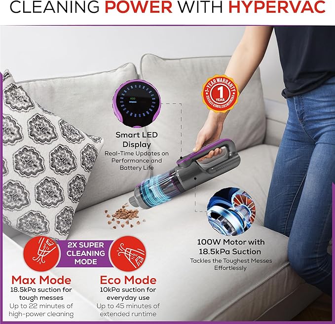 HyperVac 2-in-1 Handheld Portable Car Vacuum Cleaner & Blower, 18500Pa Suction, Corded/Cordless Air Duster with LED Light, Flexible Hoses, USB-C Fast Charge – Ideal for Home, Office & Pets(2025 Model)