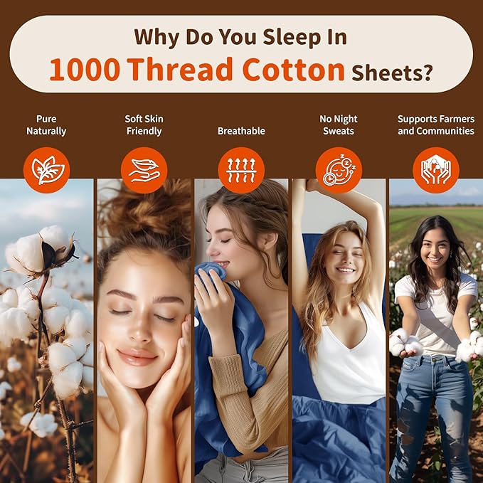 LBRO2M 100% Cotton Sheets Set Deep Pocket 24", 1000 Thread Count California King Size 4 Piece Bed Sheet Sets Soft Comfortable Bedding All Season (California King, Navy Blue)
