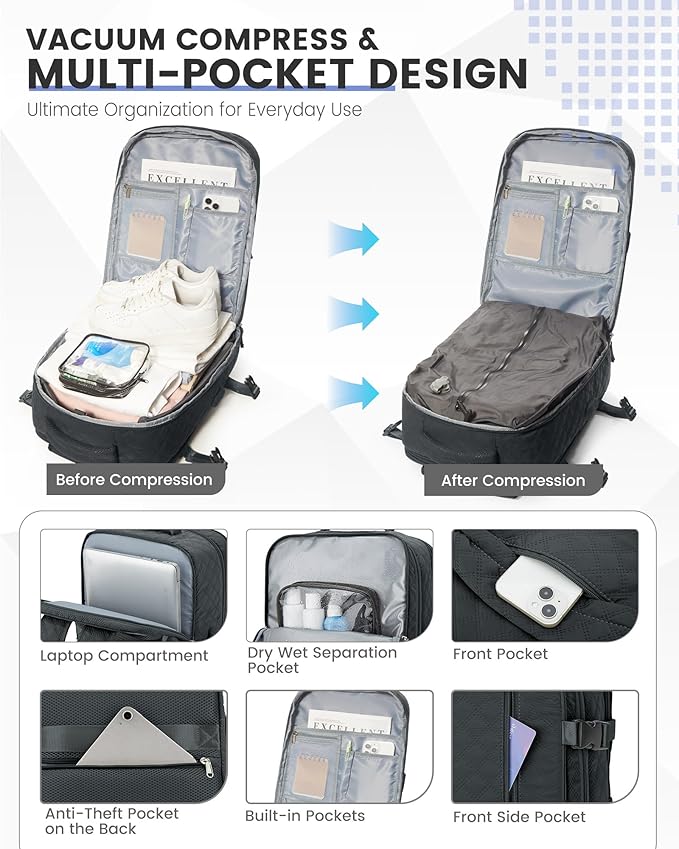 suwasp Vacuum Backpack Travel with Pump, Travel Backpack for Women Men, Personal Item Carry on Backpacks Flight Approved, Vacuum Compression Bags with Laptop Compartment/Shoe Compartment, BlackGrey