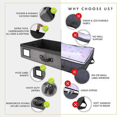 HOMELUX THEORY 2pc Under Bed Storage Containers, Bedroom Under the Bed Drawer Storage Organizer with Bins and Lids, Large Underbed Clothes Storage Box Ideal for Blanket, Fabric, & Shoes (Dark Gray)