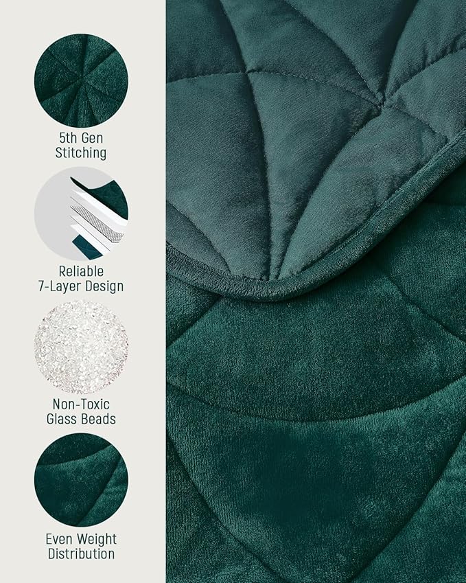 Weighted Lap Blanket 5 lbs for Adults, Luxury Soft Small Weighted Blanket, Compact Portable Weighted Lap Pad for Relaxation, Sleeping, Travel, All-Season Use, Forest Green, 30" x 40"
