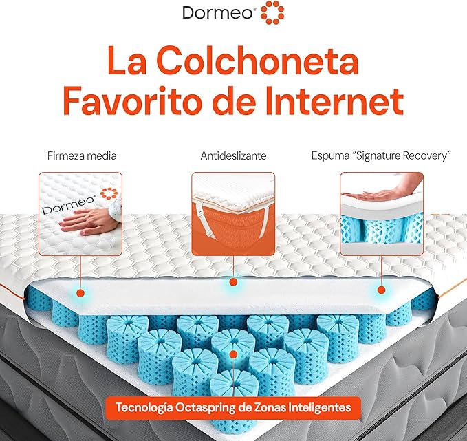 Dormeo Premium Full Size Cooling Mattress Topper - 3-Zone OctaspringⓇ Technology for Optimal Back Support, Anti-Slip Bottom