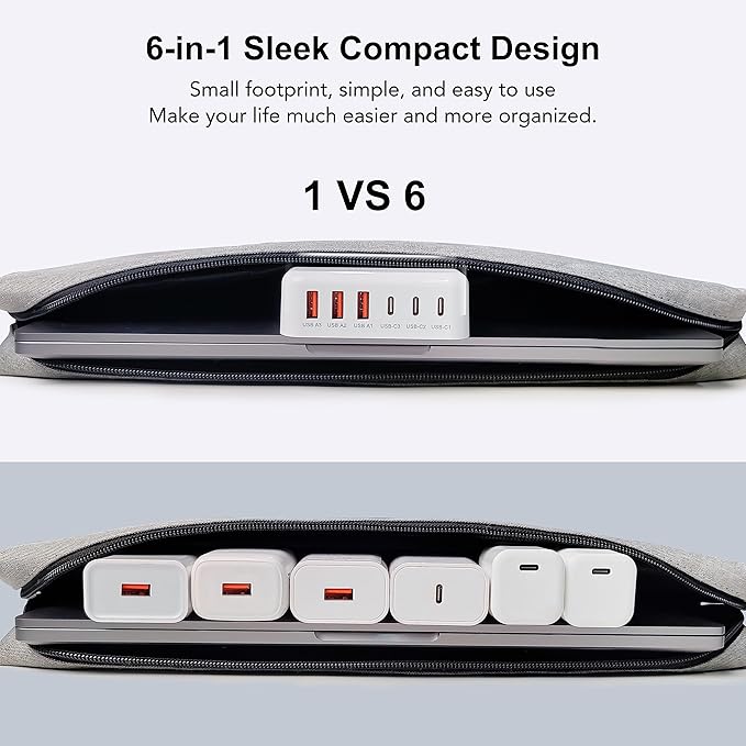 USB C Fast Charger, 100W GaN 6 Port Type Charging Station Hub Block Cube, Wall Charger Power Strip Adapter Plug for iPad iPhone 16 15 14 13 12 Pro Max Pixel Note Galaxy, 5ft Cord