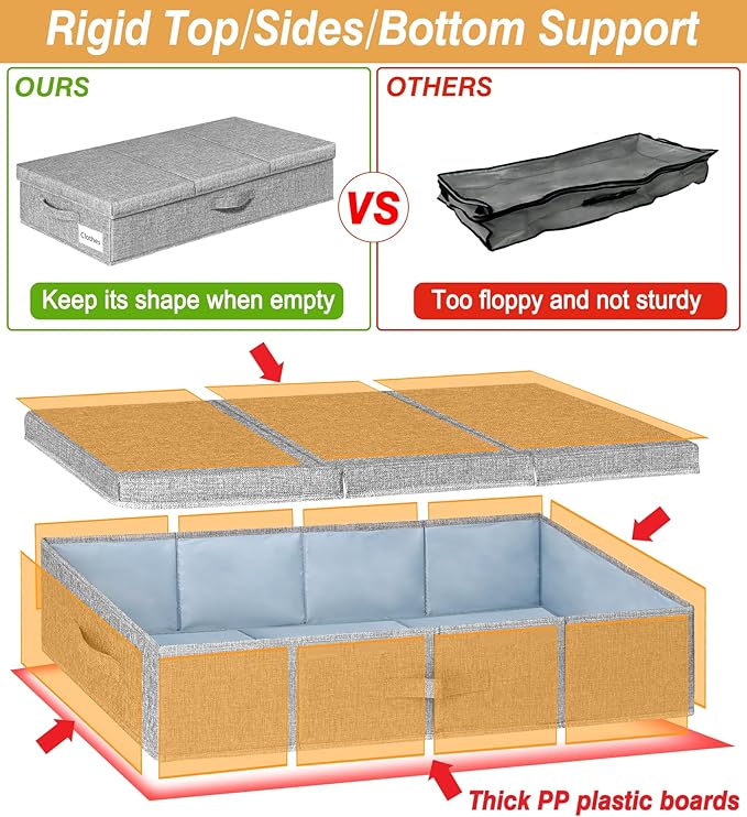 punemi Under Bed Storage Containers, 3 Pcs Large Blanket Clothes Storage Bag, Long Flat Firm Sides Underbed Organization And Storage w/ 3 Handles & Lid For Comforter Toy Closet, 31.1*15.7*6 inch Tall