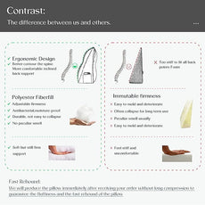 10 lbs Thickened Headboard Pillow Wedge Pillow Headboard Reading Pillow Bed for Comfortable Backrest Reading Triangular Pillow with Side Pocket Backrest Pillows for Sitting in Bed Black Full