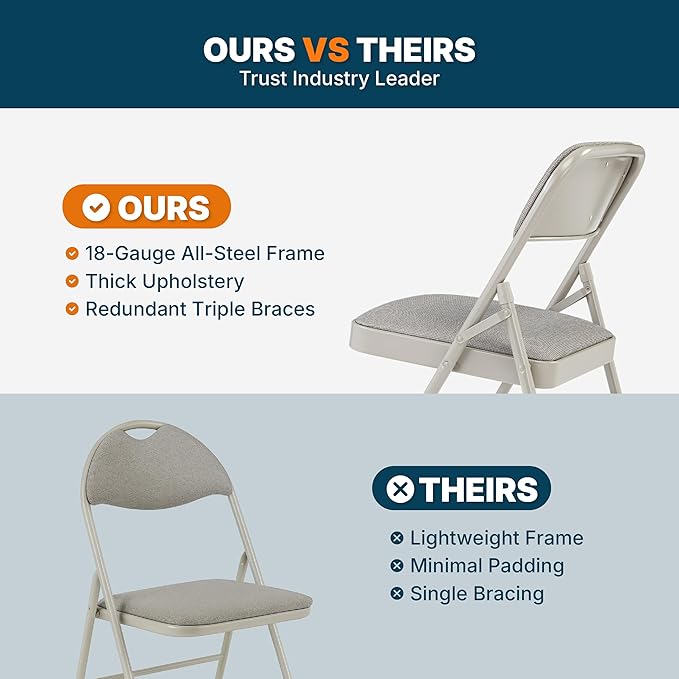 OEF Furnishings OEF2300 Series Heavy-Duty Premium Fabric Padded Upholstery Double-Hinged Triple-Braced Folding Chairs (4-Pack, Slate Gray)