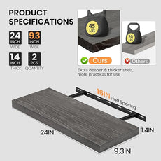 Fun Memories Floating Shelves for Wall, 24