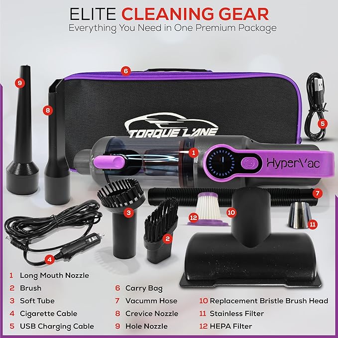 HyperVac 2-in-1 Handheld Portable Car Vacuum Cleaner & Blower, 18500Pa Suction, Corded/Cordless Air Duster with LED Light, Flexible Hoses, USB-C Fast Charge – Ideal for Home, Office & Pets(2025 Model)