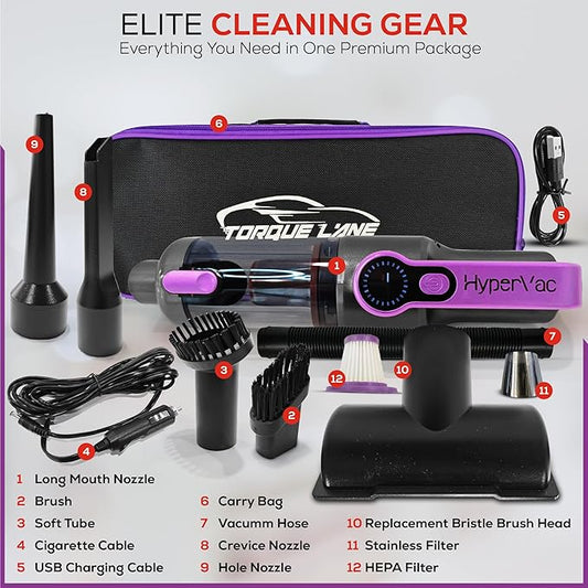 HyperVac 2-in-1 Handheld Portable Car Vacuum Cleaner & Blower, 18500Pa Suction, Corded/Cordless Air Duster with LED Light, Flexible Hoses, USB-C Fast Charge – Ideal for Home, Office & Pets(2025 Model)
