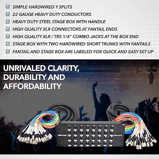 Seismic Audio - SARMSS-32x1515 - 32 Channel XLR TRS Combo Splitter Snake Cable - two 15' XLR trunks