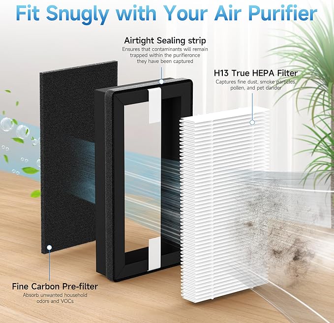 Air filter Replacement Compatible with EyeVac Air 2in1 Air Puri-fier, 2-in-1 Filtration with Activated Carbon Filter(4-pack)