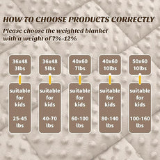 anfie Weighted Blanket Kids(36