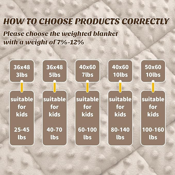 anfie Weighted Blanket Kids(40"x60" 5lbs) Weighted Blanket Cooling Blanket for Sleeping,Throw Size Breathable Blanket with Premium Glass Bead(Khakil)