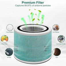 2 Pack Core 300/Core P350 Compatible with LEVOIT Core P350/Core 300 and Core 300S, Grade True Filter High-Efficiency Activated Carbon, Compare to Part # Core 300-RF (300-green-2Pack)