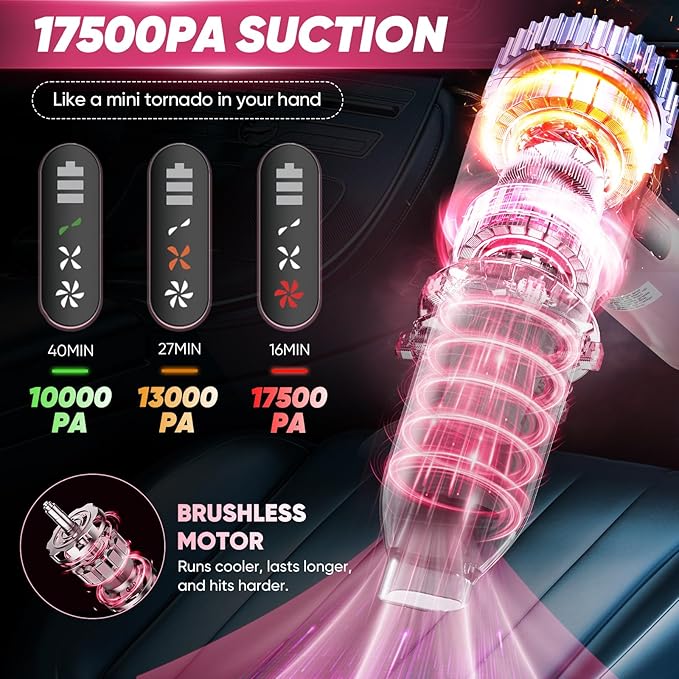 17500Pa Cordless Handheld Car Vacuum 4-in-1 Mini Vacuum Cleaner with LED Display 40min Runtime Multi Nozzles Rechargeable and Portable for Home,Office,Outdoor (Pink)