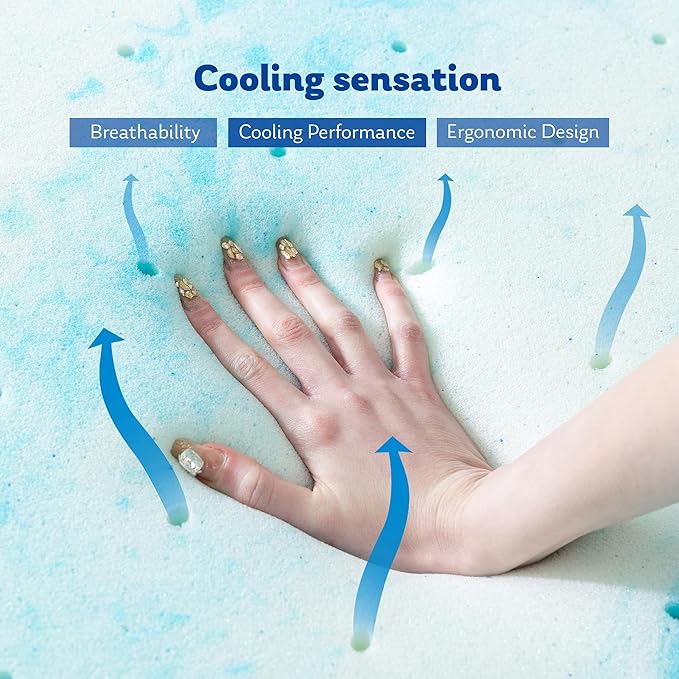 Full Mattress Topper 2 Inch Memory Foam Mattress Topper with Gel Infusion, Cooling Mattress Pad in a Box, CertiPUR-US Certified, 54”x75”, Blue