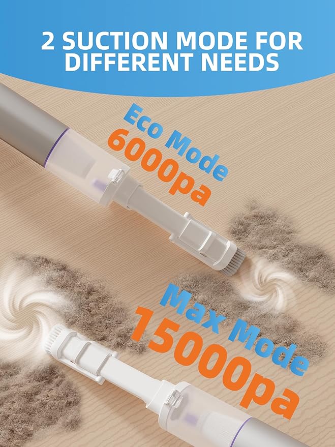 Cordless Car Vacuum, 4 in 1 Portable Mini Handheld Vacuum Cleaner with 15000pa Suction Power, 2 Suction Modes & Multi-Nozzles for Car Home Office Pet, Silver
