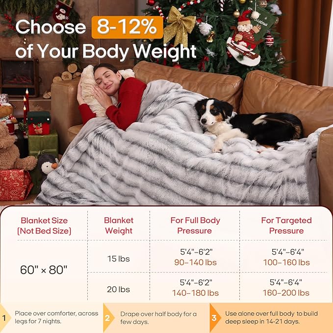 ZonLi 2-in-1 Weighted Heated Blanket for Back Pain, Heated Weighted Blankets Queen Size, 6 Heating Levels 1-10H Auto Off, Soft Ribbed Rabbit Fur Washable, Chirstmas Blanket for Family