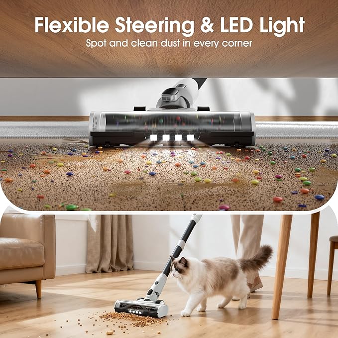 Cordless Vacuum Cleaner, 2 Batteries 130 Mins Runtime 600W 50Kpa Stick Vacuum Cordless, Self-Standing Vacuum Cleaners for Home with 2.5H Fast Charging, for Floor/Carpet/Pet Hair, White