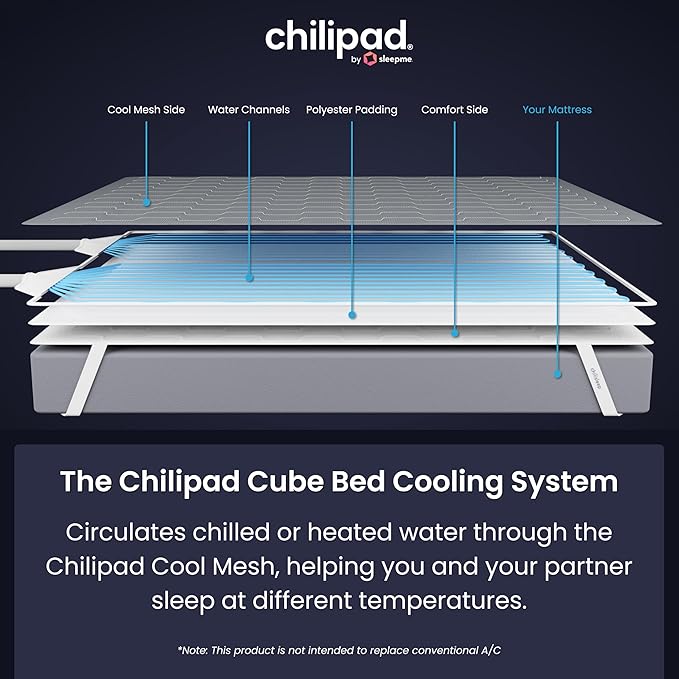 Chilipad Cube Bed Cooling System - Cooling & Heating Mattress Topper, Dual Zone Individual Bed Temperature, Cool Sleep Enhancement, Temp Range of 60-115°F, WE King Bedsize (76"W x 80"L), Model: CP515