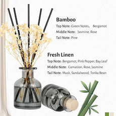 Brakula 2 Pack Reed Diffuser, Fresh Linen + Bamboo (3.38 fl oz Each Pack), Home Fragrance with 12 Sticks, Shelf Decor, Reed diffusers for Home