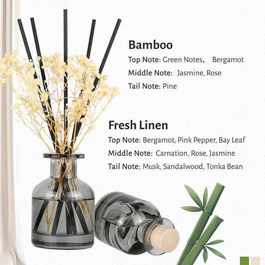 Brakula 2 Pack Reed Diffuser, Fresh Linen + Bamboo (3.38 fl oz Each Pack), Home Fragrance with 12 Sticks, Shelf Decor, Reed diffusers for Home