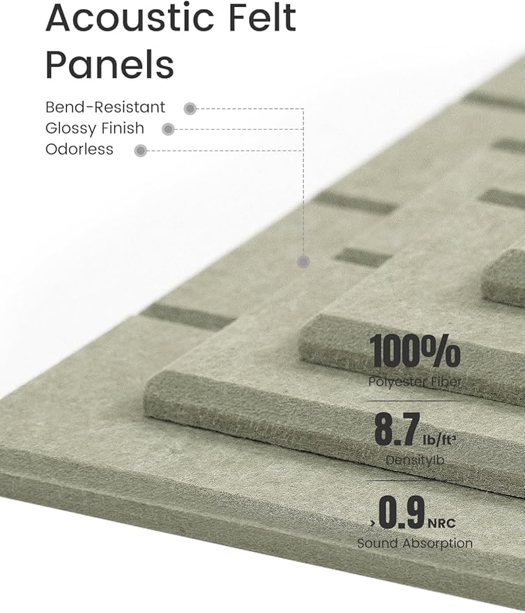 Felt Bulletin Board Tiles -28"x18" with 40 Adhesive Tabs, Cork Board Alternative for Office Decor, Push Pin Board Wall Organizer 6-Pack (Sage)