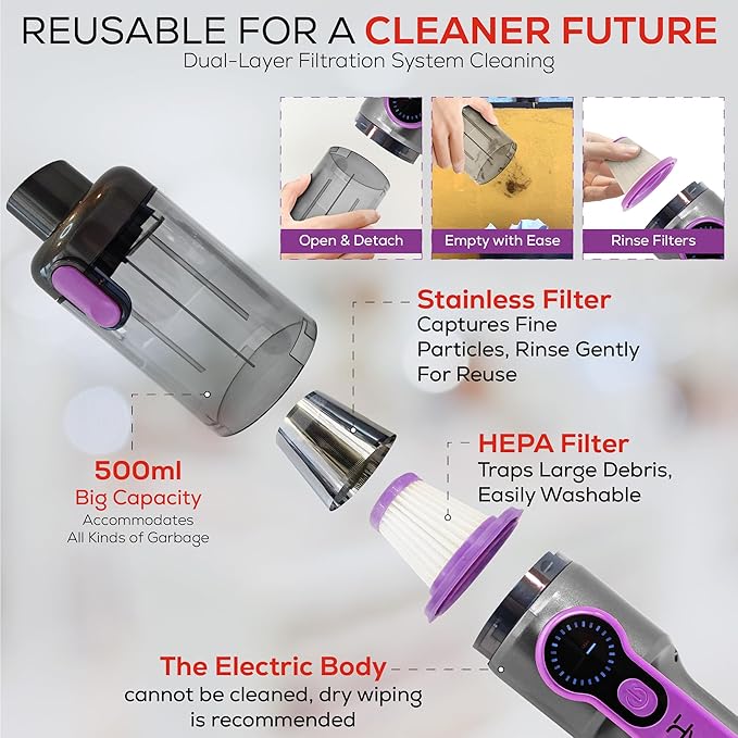 HyperVac 2-in-1 Handheld Portable Car Vacuum Cleaner & Blower, 18500Pa Suction, Corded/Cordless Air Duster with LED Light, Flexible Hoses, USB-C Fast Charge – Ideal for Home, Office & Pets(2025 Model)