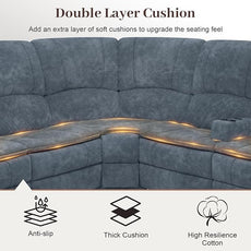 Manual Reclining Sectional Sofa Set, 5 Seats Soft Fabric Recliner Corner Sectional Couch, Family-Sized L-Shaped Recliner Couch with USB Charging, Thickened Padding, Sturdy Frame, Blue