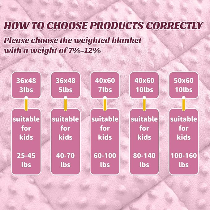 anfie Weighted Blanket Kids(40"x60" 7lbs) Weighted Blanket Cooling Blanket for Sleeping,Throw Size Breathable Blanket with Premium Glass Bead(Pink)