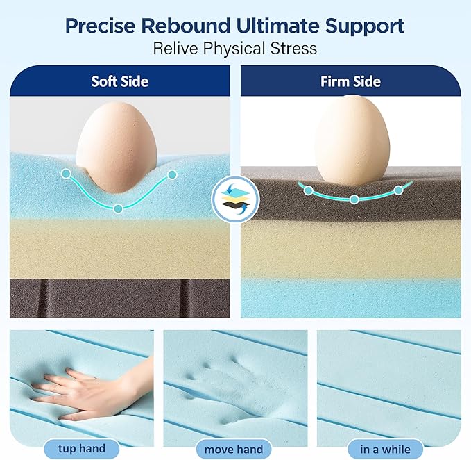 Enhomee 3 Inch Memory Foam Mattress Topper, Queen Mattress Topper with Cooling Gel and Washable Tencel Cover for Master Bedroom, Guest Room, Soft & Pressure Relief & Breathable, CertiPUR-US Certified