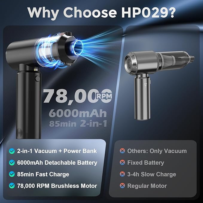 Car Vacuum Portable Cordless,3 in 1 Power Bank & Air Duster & Vacuum-20000Pa,120W High Power Handheld Vacuum Cordless with Led Light,Nozzles for Car,Home,Office,Pet Hair