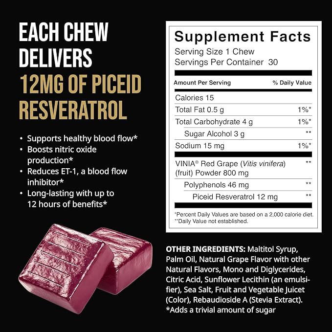 VINIA Resveratrol Heart Chews. Nitric Oxide, Blood Flow & Circulation Support | Heart Health Energy Supplement | Non-GMO, Sugar Free & Gluten Free, Grape Flavor, 30 Count