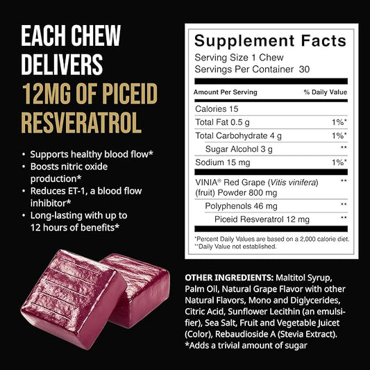 VINIA Resveratrol Heart Chews. Nitric Oxide, Blood Flow & Circulation Support | Heart Health Energy Supplement | Non-GMO, Sugar Free & Gluten Free, Grape Flavor, 30 Count