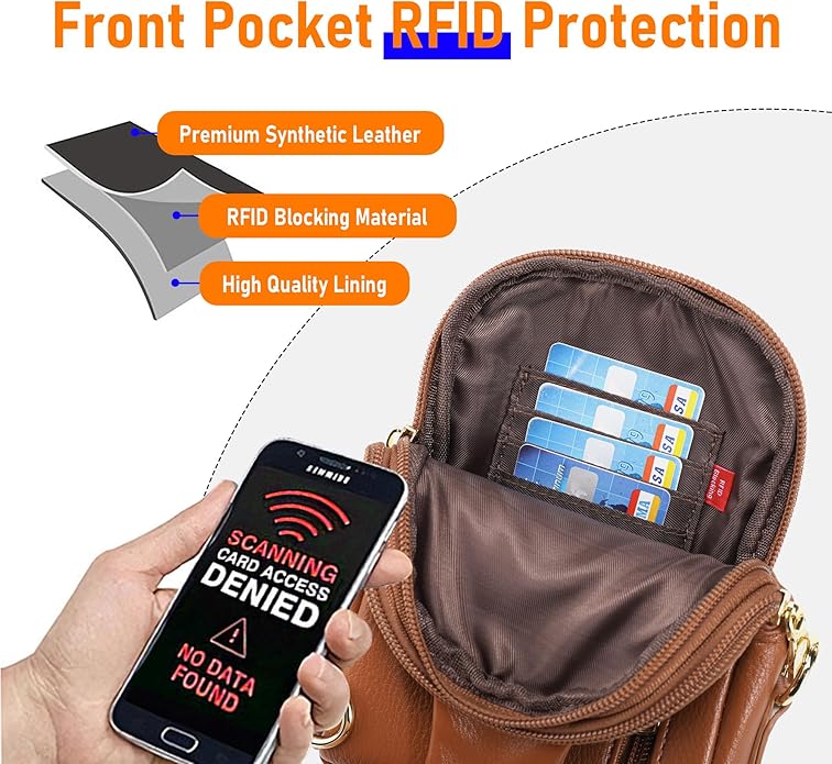 INICAT Travel Small Crossbody Sling Bags Women Cross Body Purses Passport Holder Vegan Leather Fanny Packs Birthday Gifts